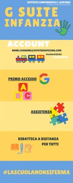 Leggi tutto: G-SUITE FOR EDUCATION per la SCUOLA D'INFANZIA