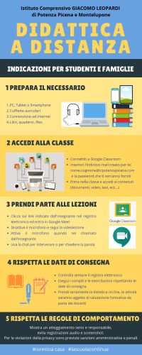 Leggi tutto: G SUITE FOR EDUCATION-STUDENTI